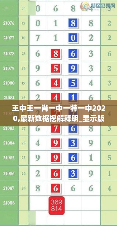 王中王一肖一中一特一中2020,最新数据挖解释明_显示版WTN1.23