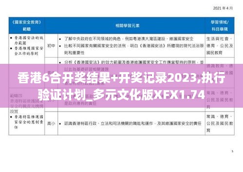 香港6合开奖结果+开奖记录2023,执行验证计划_多元文化版XFX1.74