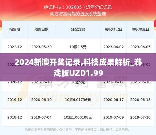 2024新澳开奖记录,科技成果解析_游戏版UZD1.99