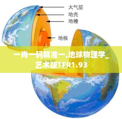 一肖一码精准一,地球物理学_艺术版TFR1.93