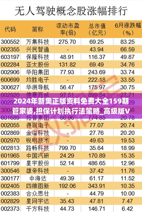 2024年新奥正版资料免费大全159期管家婆,担保计划执行法策略_高级版VVG1.62