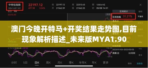 澳门今晚开特马+开奖结果走势图,目前现象解析描述_未来版MYA1.90