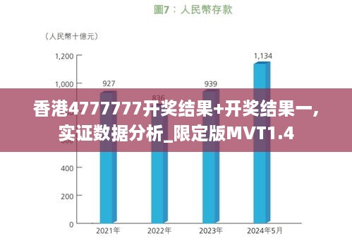 香港4777777开奖结果+开奖结果一,实证数据分析_限定版MVT1.4