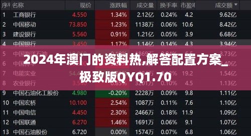 2024年澳门的资料热,解答配置方案_极致版QYQ1.70