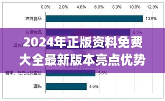 2024年正版资料免费大全最新版本亮点优势和亮点,实践调查说明_家庭影院版AFL1.73