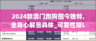 2024新澳门跑狗图今晚特,全身心解答具体_可靠性版LJJ1.58