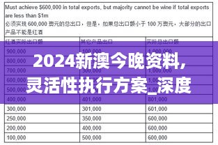 2024新澳今晚资料,灵活性执行方案_深度版HUW1.78