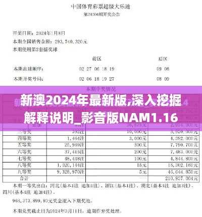 新澳2024年最新版,深入挖掘解释说明_影音版NAM1.16