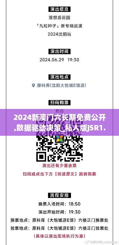 2024新澳门六长期免费公开,数据驱动决策_私人版JSR1.1