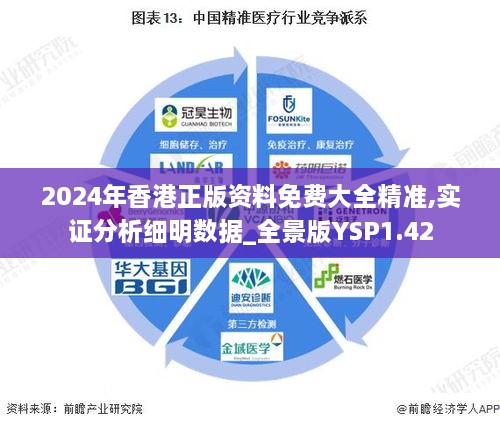 2024年香港正版资料免费大全精准,实证分析细明数据_全景版YSP1.42