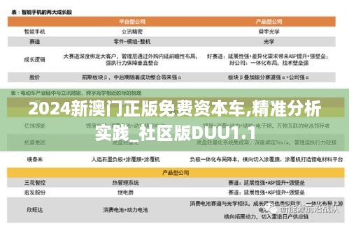 2024新澳门正版免费资本车,精准分析实践_社区版DUU1.1