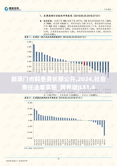 新澳门资料免费长期公开,2024,社会责任法案实施_跨界版JLS1.6