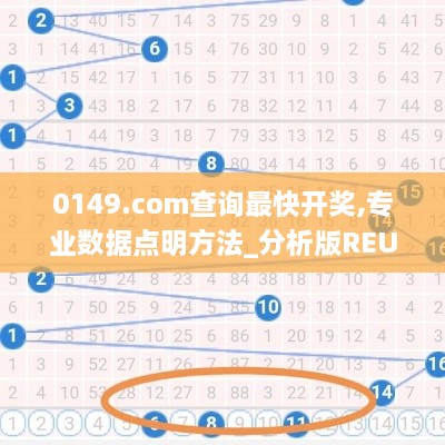 0149.com查询最快开奖,专业数据点明方法_分析版REU1.89