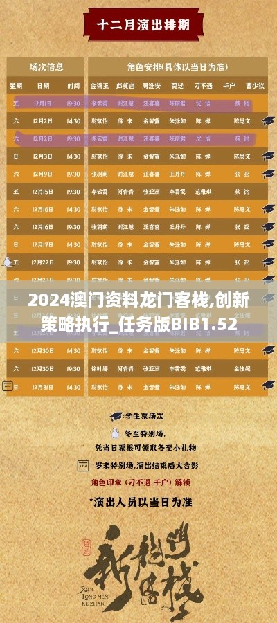 2024澳门资料龙门客栈,创新策略执行_任务版BIB1.52