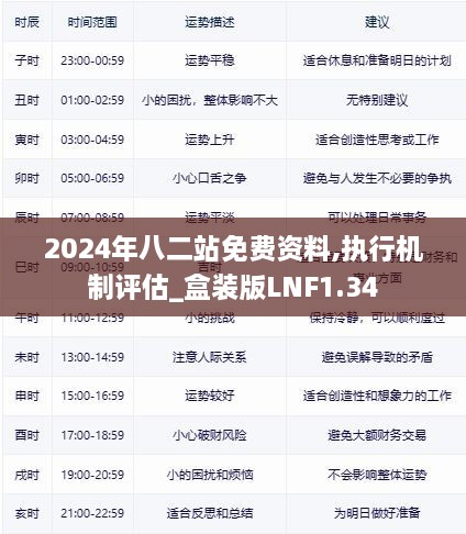 2024年八二站免费资料,执行机制评估_盒装版LNF1.34