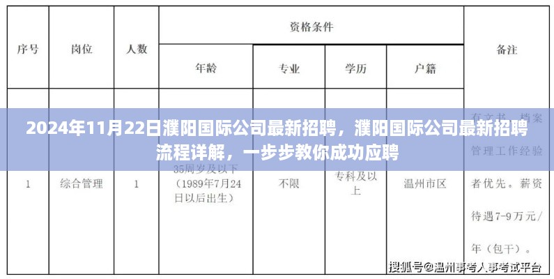 濮阳国际公司招聘流程详解，教你成功应聘指南（最新招聘信息）