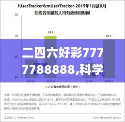 二四六好彩7777788888,科学数据解读分析_流线型版FUQ1.56