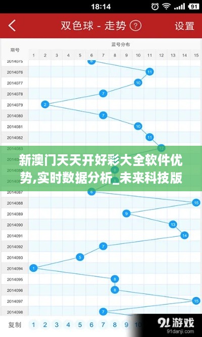 新澳门天天开好彩大全软件优势,实时数据分析_未来科技版GPS1.97