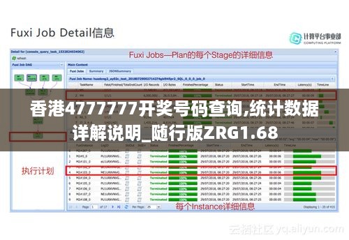 香港4777777开奖号码查询,统计数据详解说明_随行版ZRG1.68