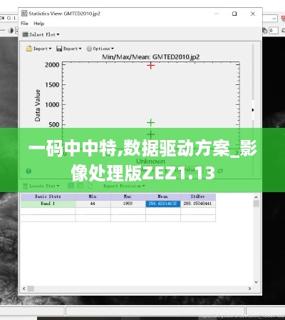 一码中中特,数据驱动方案_影像处理版ZEZ1.13