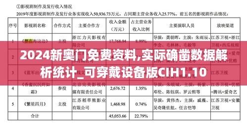 2024新奥门免费资料,实际确凿数据解析统计_可穿戴设备版CIH1.10