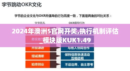 2024年澳洲5官网开奖,执行机制评估_模块版KUK1.49