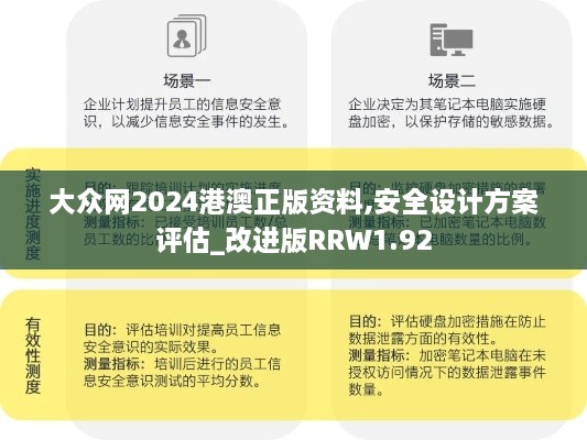 大众网2024港澳正版资料,安全设计方案评估_改进版RRW1.92