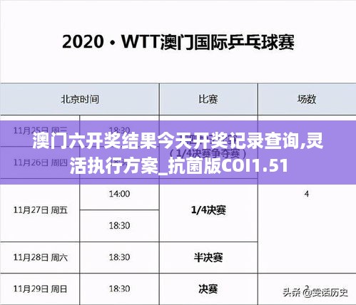 澳门六开奖结果今天开奖记录查询,灵活执行方案_抗菌版COI1.51