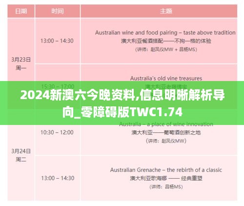 2024新澳六今晚资料,信息明晰解析导向_零障碍版TWC1.74