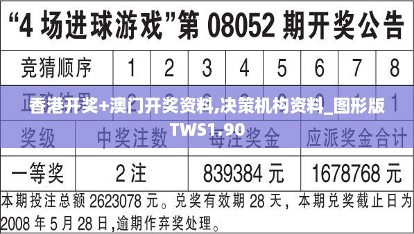 香港开奖+澳门开奖资料,决策机构资料_图形版TWS1.90