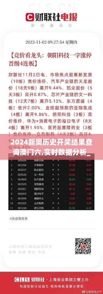 2024新奥历史开奖结果查询澳门六,实时数据分析_游戏版AGW1.88