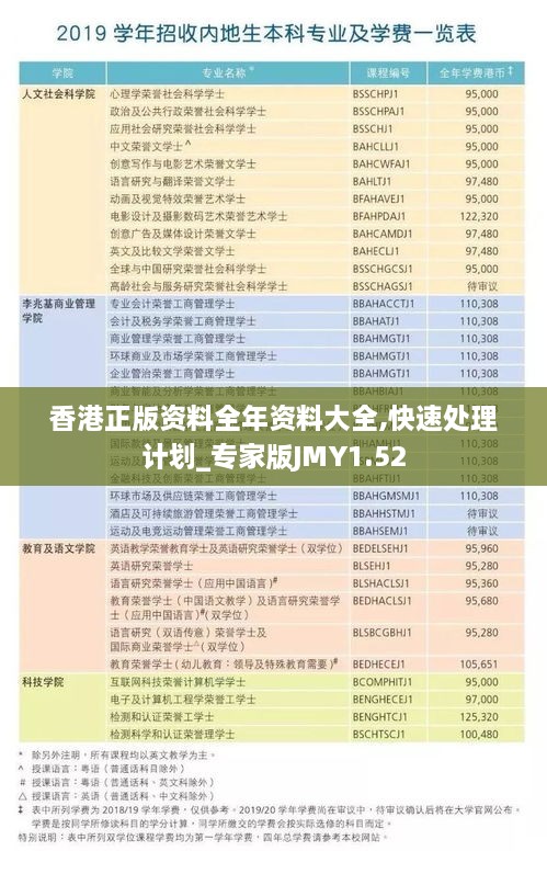 香港正版资料全年资料大全,快速处理计划_专家版JMY1.52