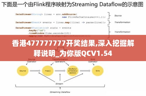 香港477777777开奖结果,深入挖掘解释说明_为你版QCV1.54