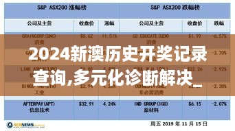 2024新澳历史开奖记录查询,多元化诊断解决_儿童版JLL1.61