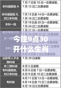 今晚9点30开什么生肖明,权威解析方法_神器版YJL1.49