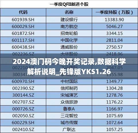 2024澳门码今晚开奖记录,数据科学解析说明_先锋版YKS1.26