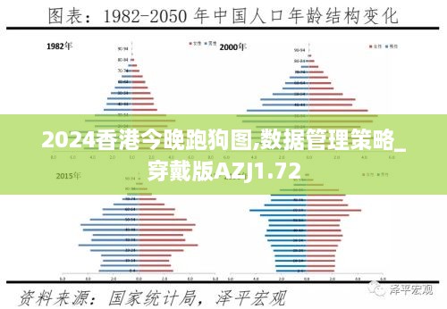 2024香港今晚跑狗图,数据管理策略_穿戴版AZJ1.72