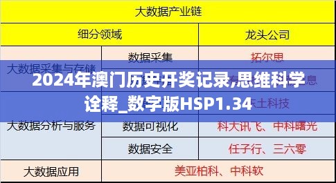 2024年澳门历史开奖记录,思维科学诠释_数字版HSP1.34