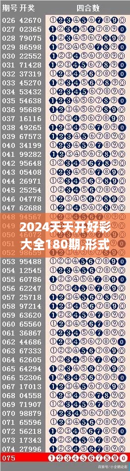 2024天天开好彩大全180期,形式科学_美学版CQK1.56