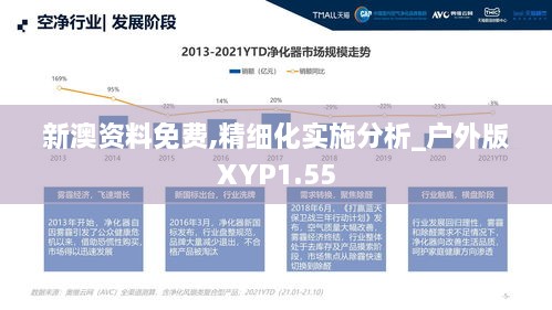 新澳资料免费,精细化实施分析_户外版XYP1.55