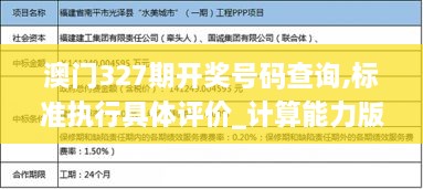 澳门327期开奖号码查询,标准执行具体评价_计算能力版EBE1.52