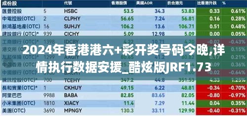 2024年香港港六+彩开奖号码今晚,详情执行数据安援_酷炫版JRF1.73