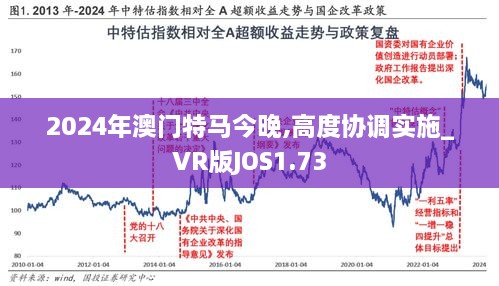 2024年澳门特马今晚,高度协调实施_VR版JOS1.73