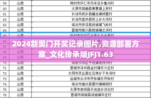 2024新奥门开奖记录图片,资源部署方案_文化传承版JFJ1.63