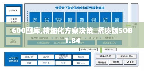 600图库,精细化方案决策_紧凑版SOB1.84