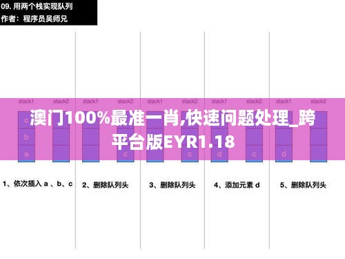 澳门100%最准一肖,快速问题处理_跨平台版EYR1.18