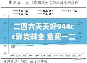 二四六天天好944cc彩资料全 免费一二四天彩,新技术推动方略_智巧版ALG1.97