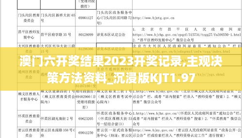 澳门六开奖结果2023开奖记录,主观决策方法资料_沉浸版KJT1.97