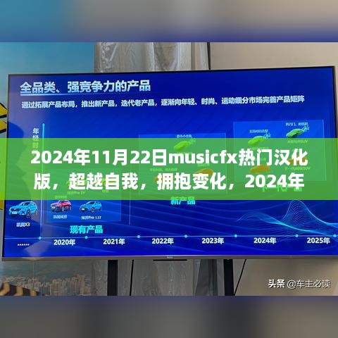 超越自我，拥抱变化，MusicFX热门汉化版自信之旅的成就感之旅（2024年11月22日）