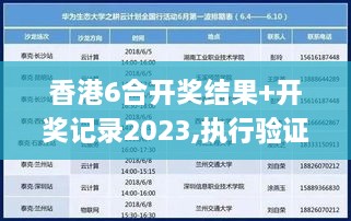 香港6合开奖结果+开奖记录2023,执行验证计划_DIY工具版ZMB1.49